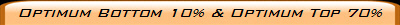 Optimum Bottom 10% & Optimum Top 70%